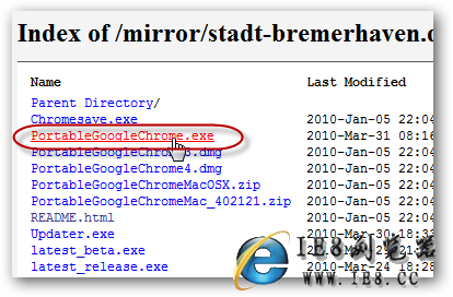 UеıЯChrome(ͼ)