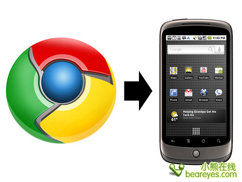 Google/Chrome/ֻ/Android2.2