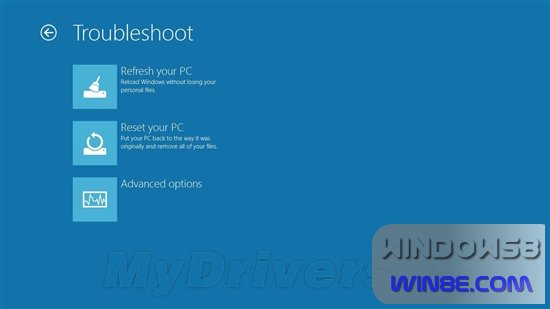 Win8 PCװϵͳǣ/ˢæ